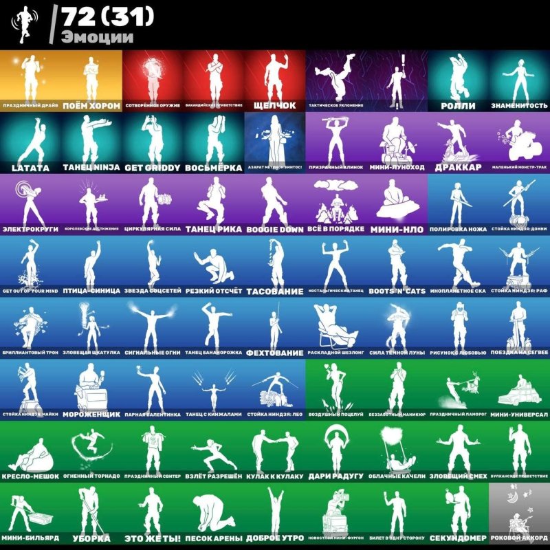 🎨 86 skins | 🌟 Fortnite account