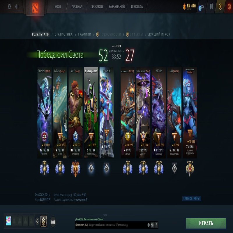 🏅 MMR 4050 | 🕒 1125 hours | 🛡 12000