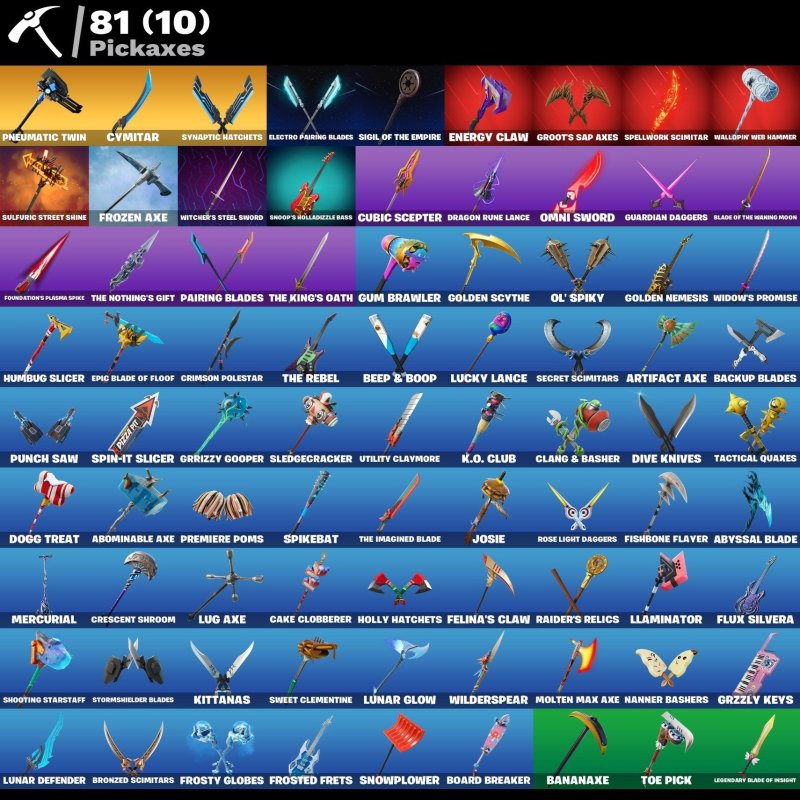 🎨 55 скінів | 🌟 Fortnite акаунт