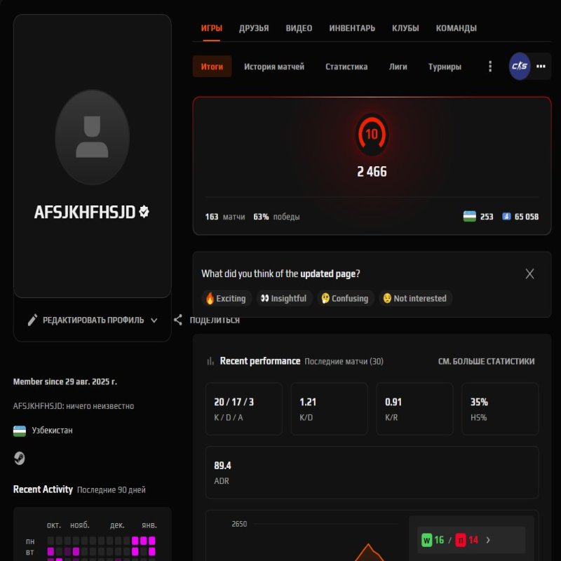 🔥 FACEIT LVL 10 | 🏆 2466 ELO | 🕒 163 матчі — Готовий до рейтингових ігор