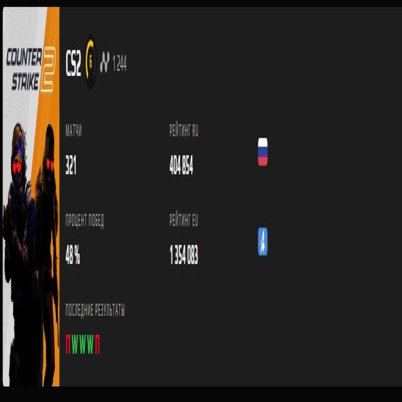 🎖️ 7 Медалей | 🎯 Faceit LVL 4 | 🕒 17665 Рейтинг CS — Готовий до Змагальних Ігор