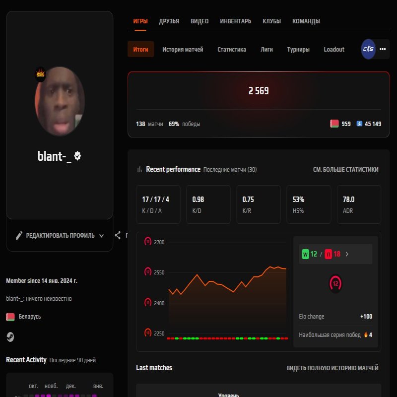 💜 2569 ELO | 🎯 FACEIT LVL 10 | 🕒 0 годин — Готовий до ігор!