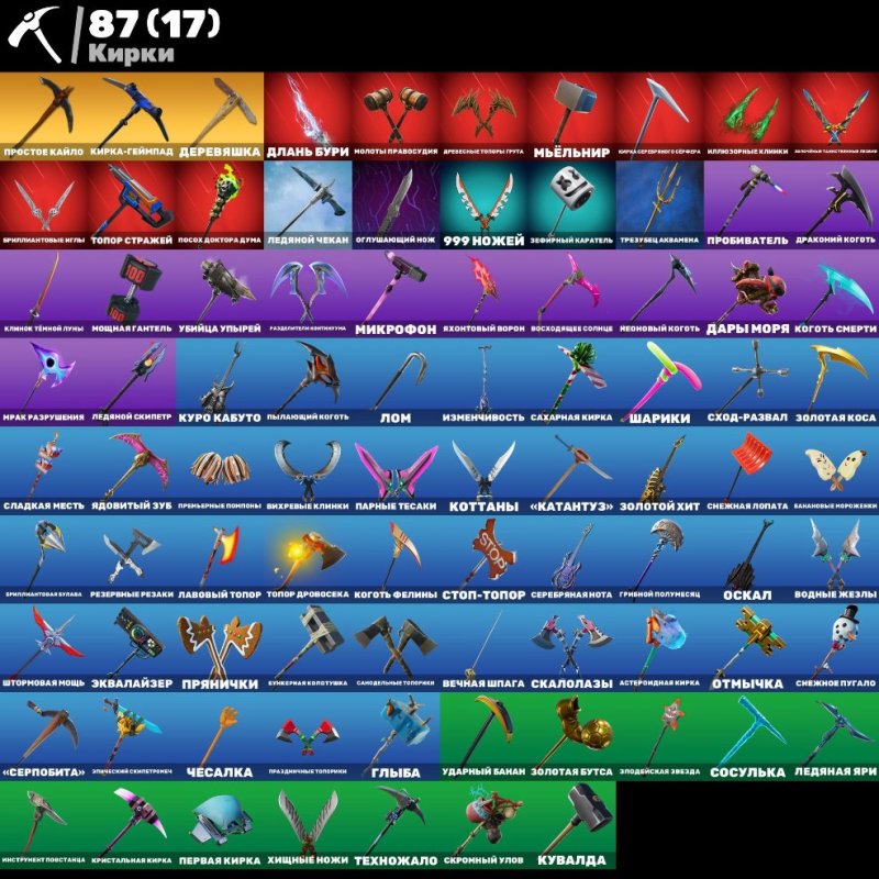 🎨 93 skins | 🌟 Fortnite account