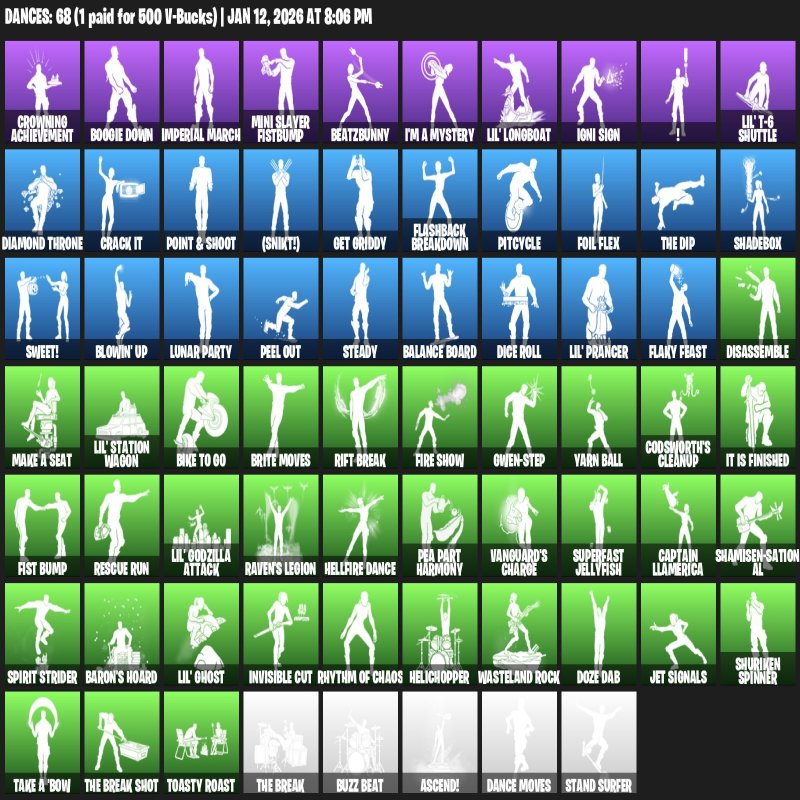 🎨 124 skins | 🌟 Fortnite account