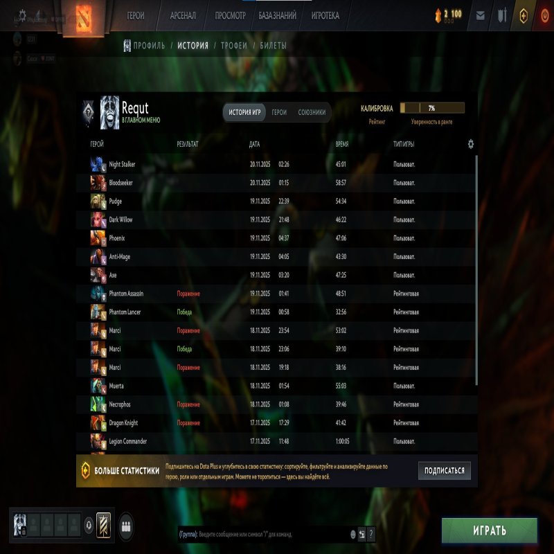 🏅 MMR 2300 | 🕒 4000 годин | 🛡 7600