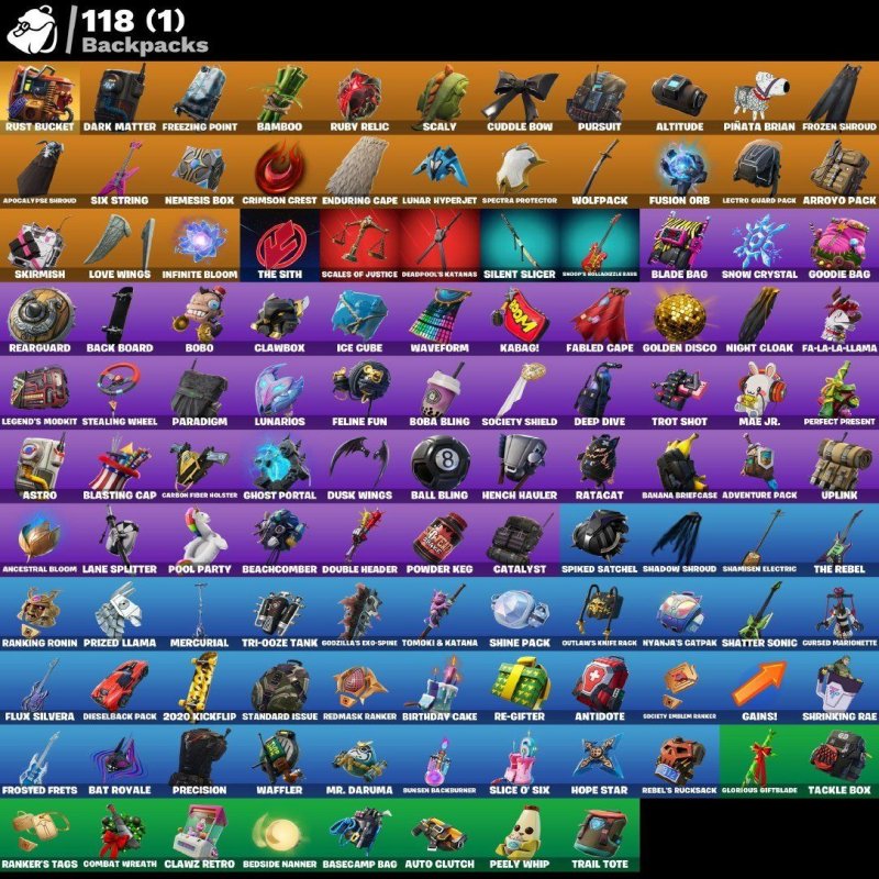 🎨 91 skins | 🌟 Fortnite account