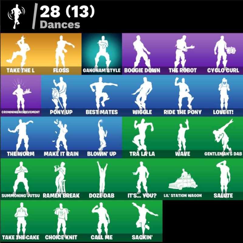 🎨 29 skins | 🌟 Fortnite account