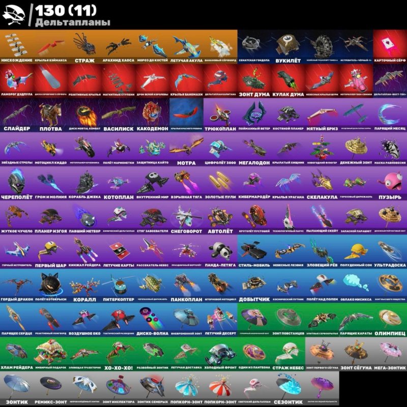 307 скінів | 🌟 Fortnite акаунт