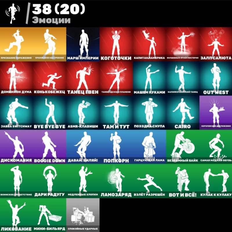 🎮 38 skins | 🌟 Fortnite account