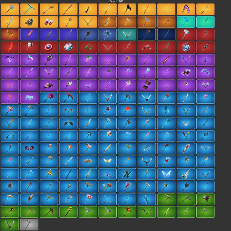🎨 193 skins | 🌟 Fortnite account