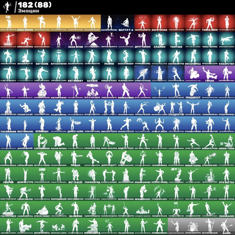 🎨 240 skins | 🌟 Fortnite account