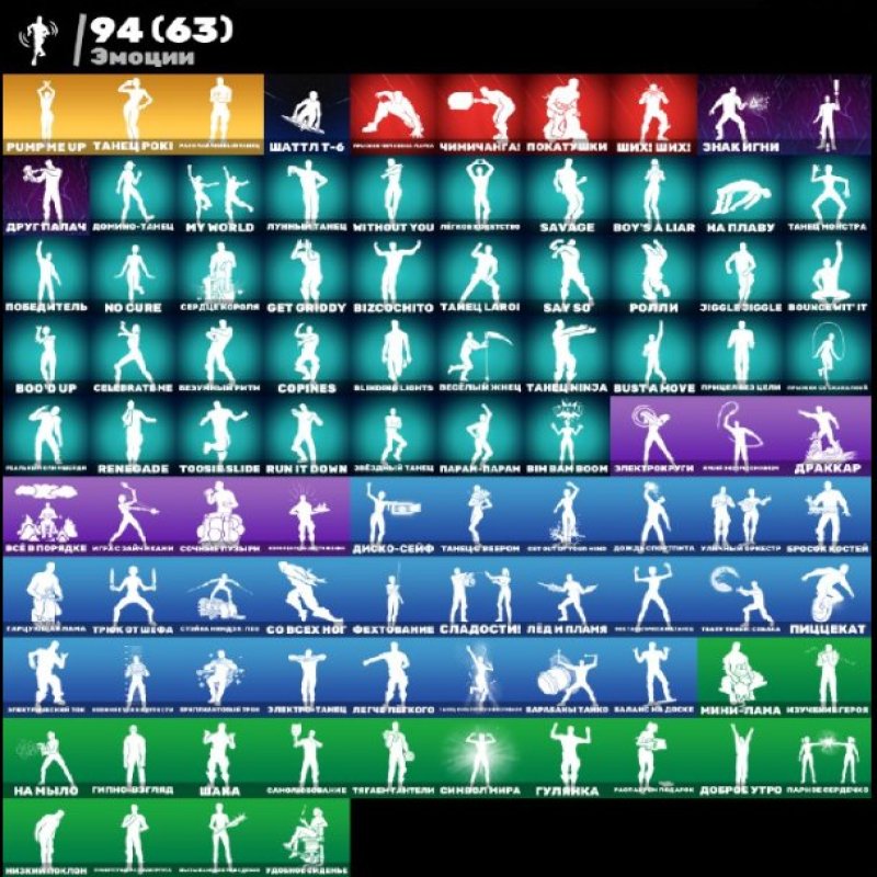 🎨 91 skins | 🌟 Fortnite account