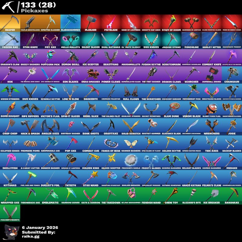 🎨 150 skins | 🌟 Fortnite account