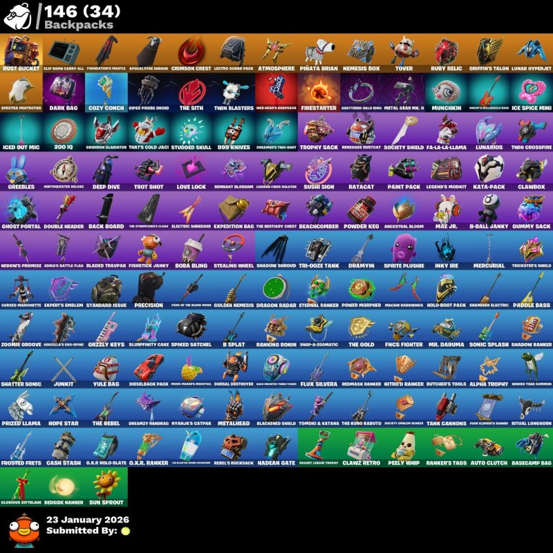 🎨 68 skins | 🌟 Fortnite account