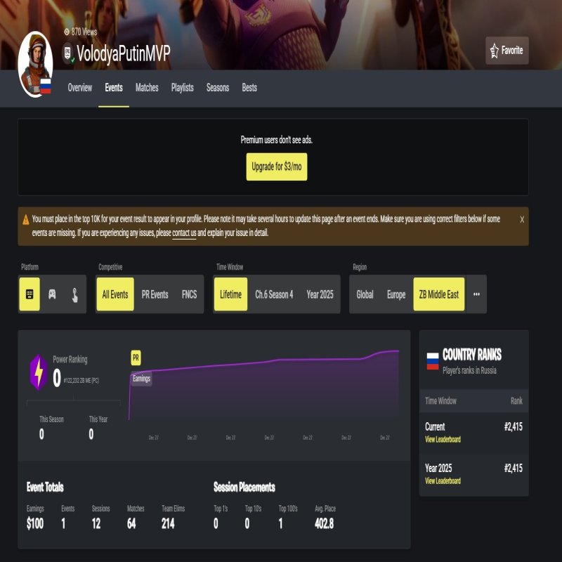 🎨 160 скинов | 🌟 Fortnite аккаунт