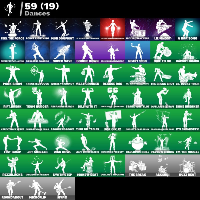 🎨 77 skins | 🌟 Fortnite account