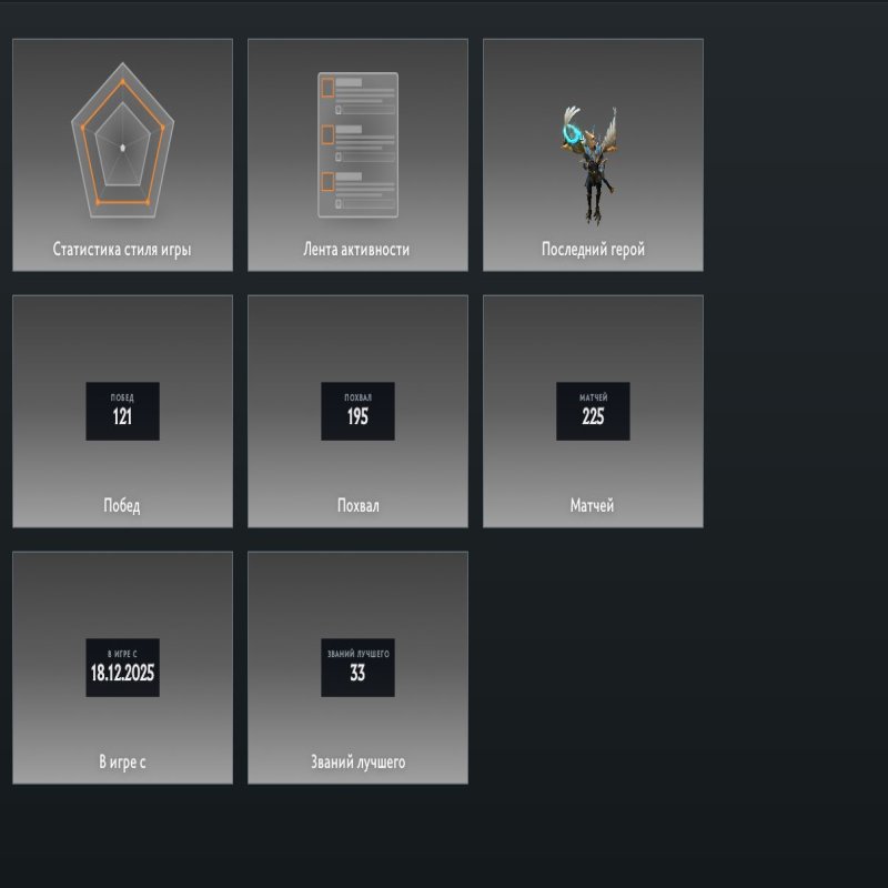 🏅 MMR 1715 | 🕒 206 годин | 🛡 11163