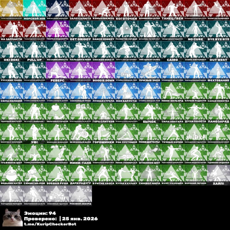 🎨 83 скінів | 🌟 Fortnite акаунт