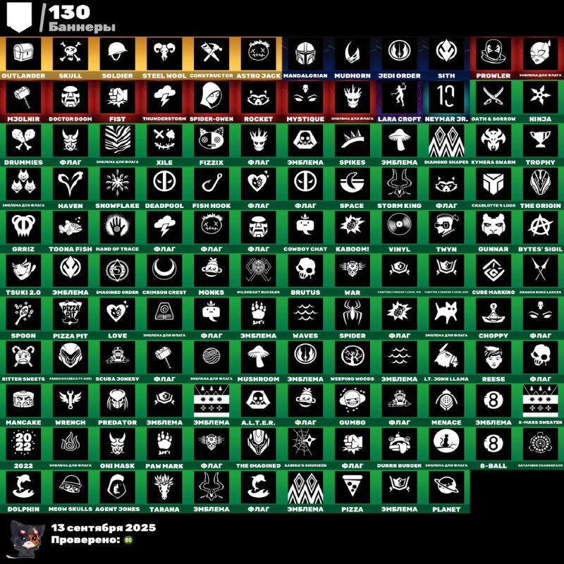 🎨 93 skins | 🌟 Fortnite account