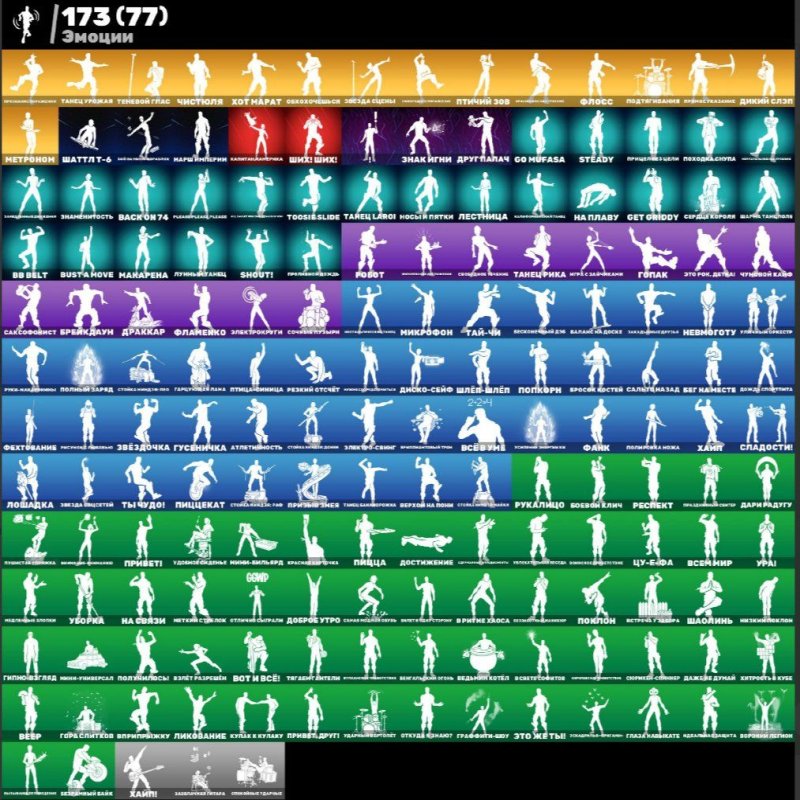 🎨 192 skins | 🌟 Fortnite account