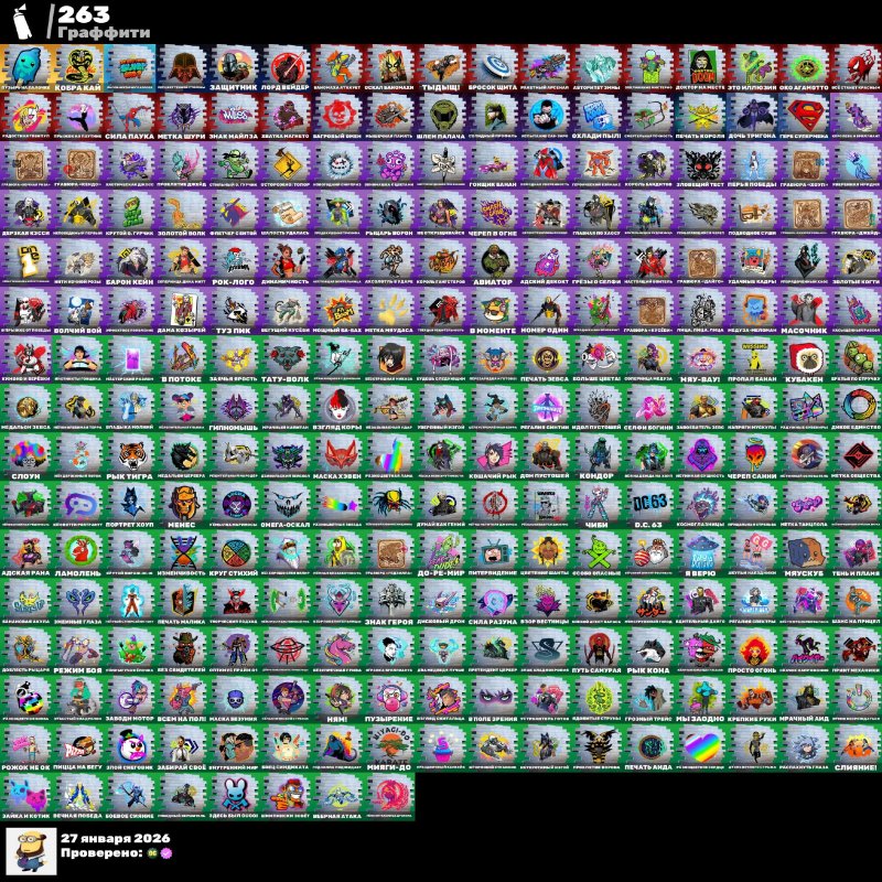 🎨 196 skins | 🌟 Fortnite account