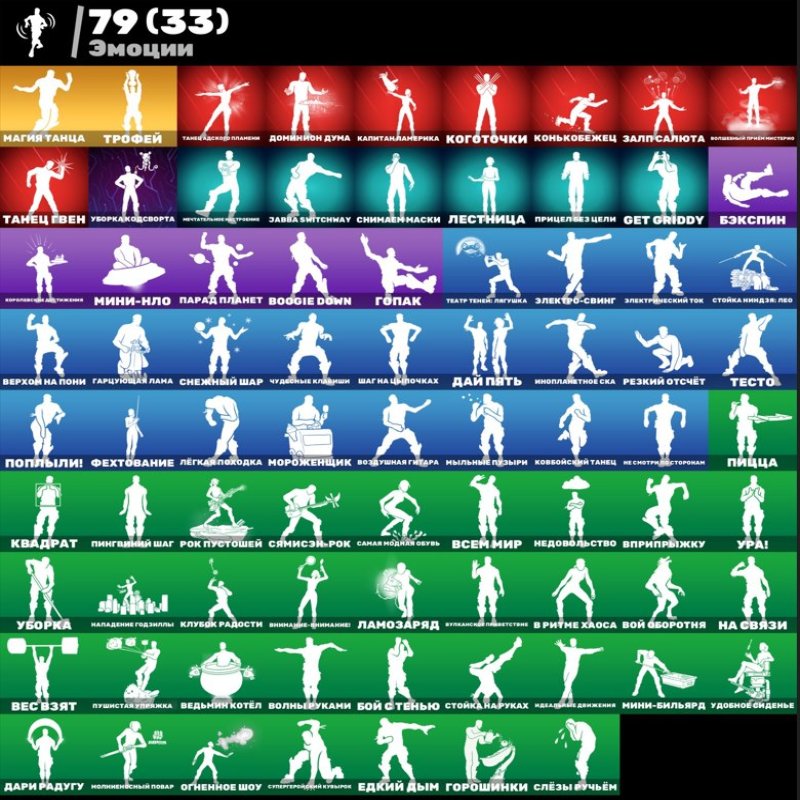 🎨 90 skins | 🌟 Fortnite account