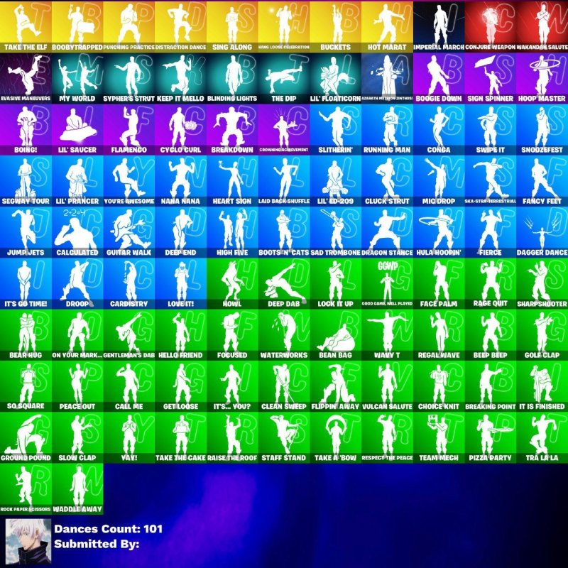 🎨 78 скінів | 🌟 Fortnite акаунт