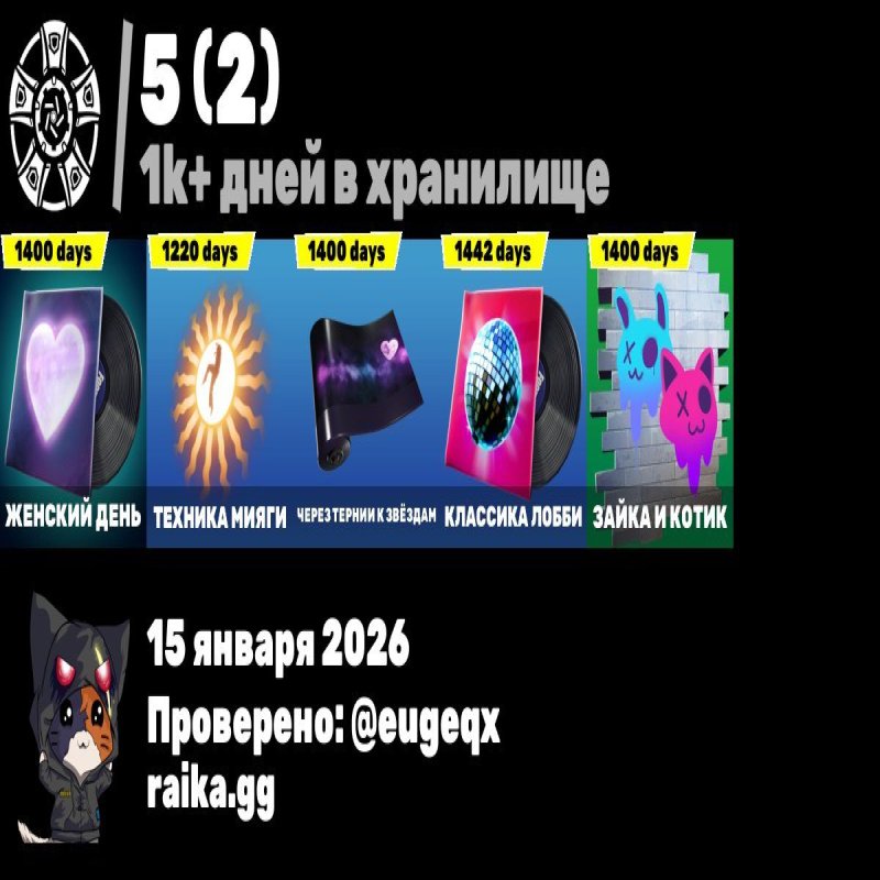 🎨 68 скінів | 🌟 Fortnite акаунт