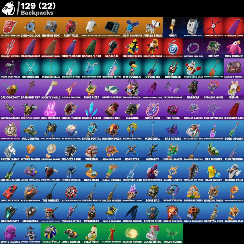 🎨 84 skins | 🌟 Fortnite account