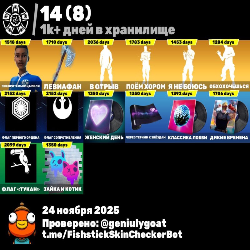 🎨 162 скінів | 🌟 Fortnite акаунт