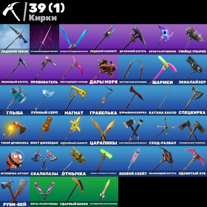 🎨 44 скіна | 🌟 Fortnite акаунт