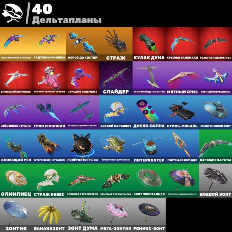 🎨 60 скінів | 🌟 Fortnite акаунт