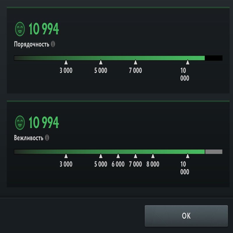 🏅 MMR 1 | 🕒 157 hours | 🛡 10994