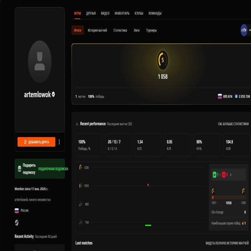 🟣 FACEIT РІВЕНЬ 7 | 🎯 ELO 1401 | 🌟 Готовий до змагальних матчів!