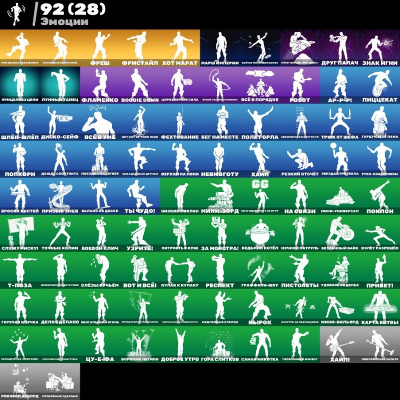 🎨 83 скінів | 🌟 Fortnite акаунт