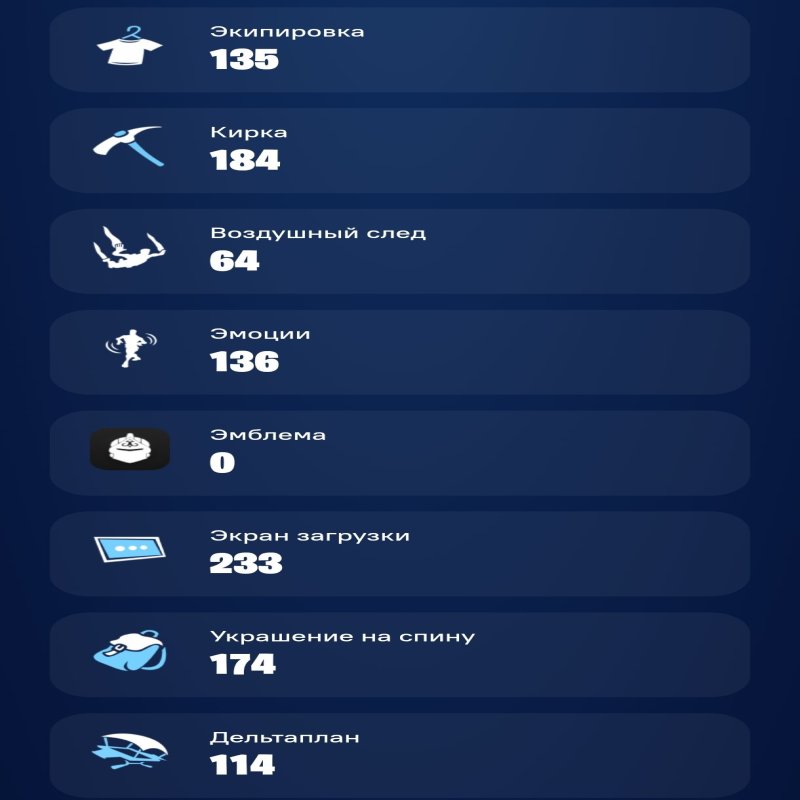 🎨 135 скінів | 🌟 Fortnite акаунт