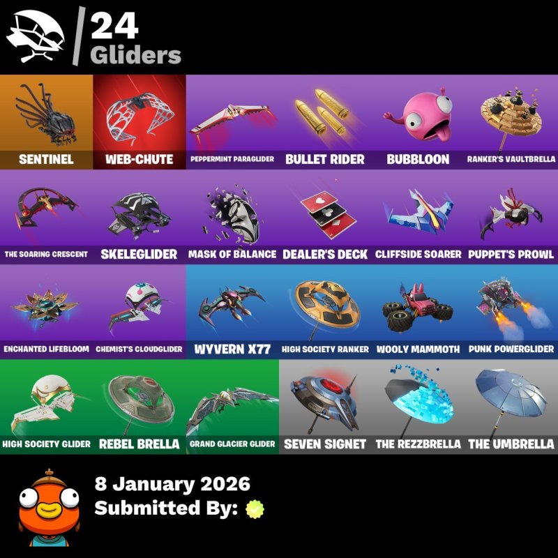 🎨 18 скінів | 🌟 Fortnite акаунт