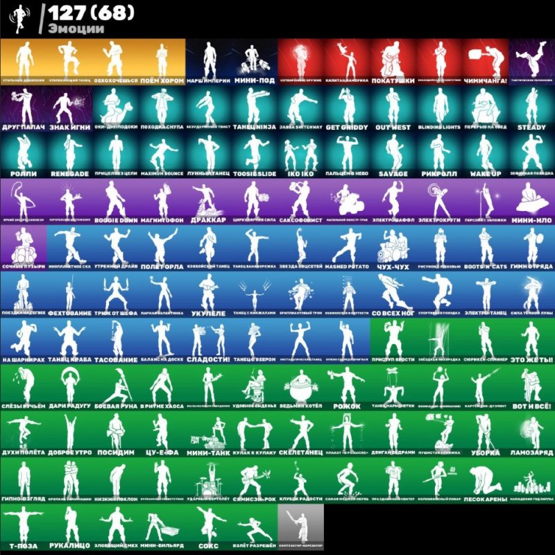 🎨 235 скінів | 🌟 Fortnite акаунт