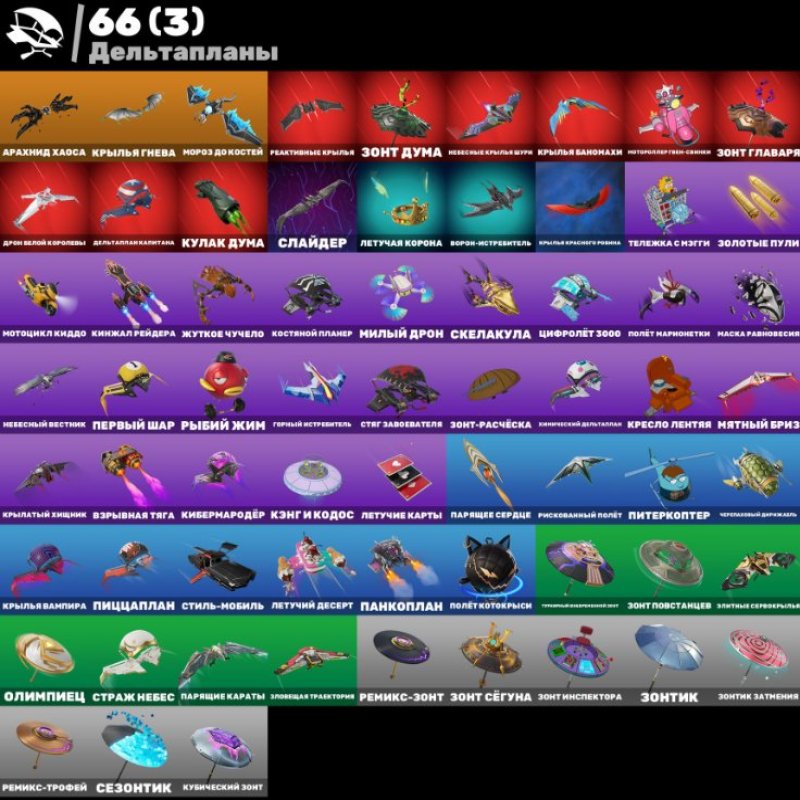 🎨 77 skins | 🌟 Fortnite account