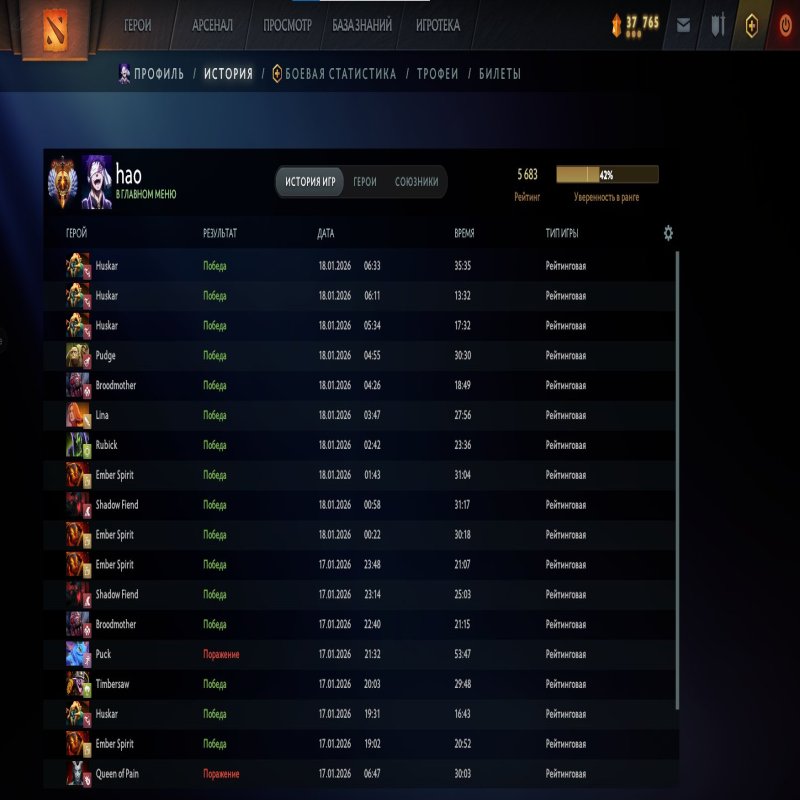 🏅 MMR 5683 | 🕒 1735 годин | 🛡 9515