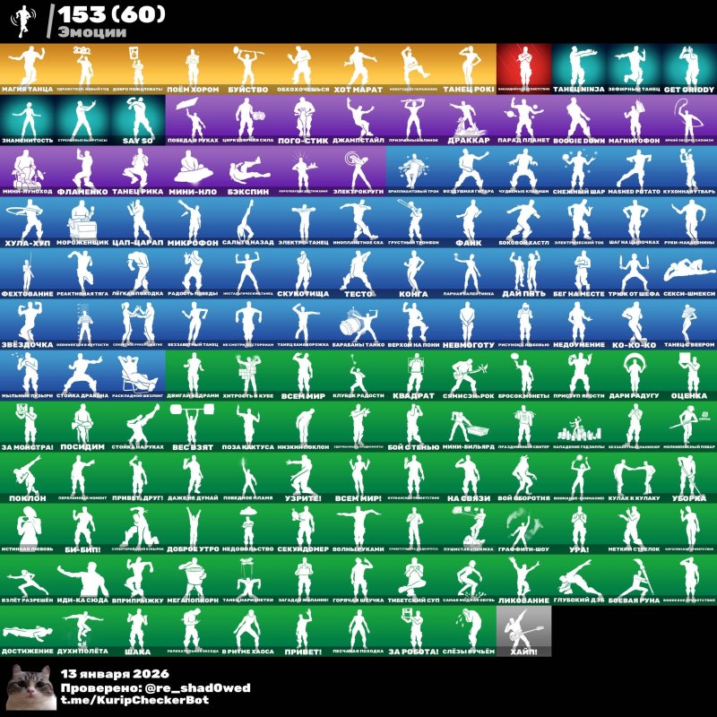 🎨 236 скінів | 🌟 Fortnite акаунт