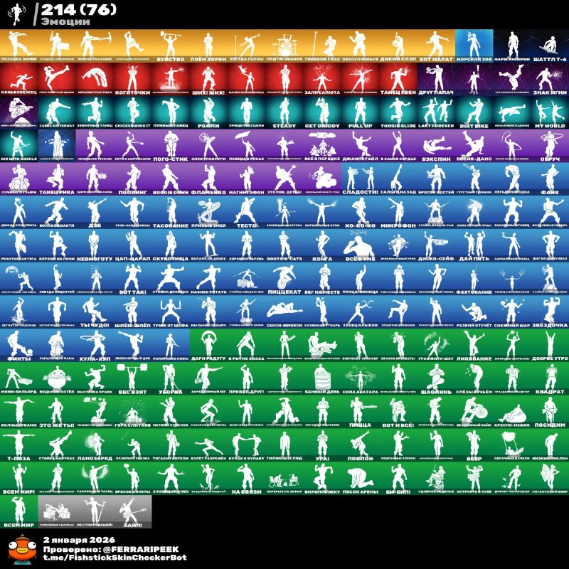 💥 272 скіна | 🌟 Fortnite акаунт