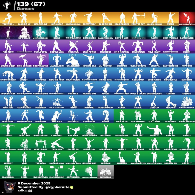 🎨 137 скінів | 🌟 Fortnite акаунт