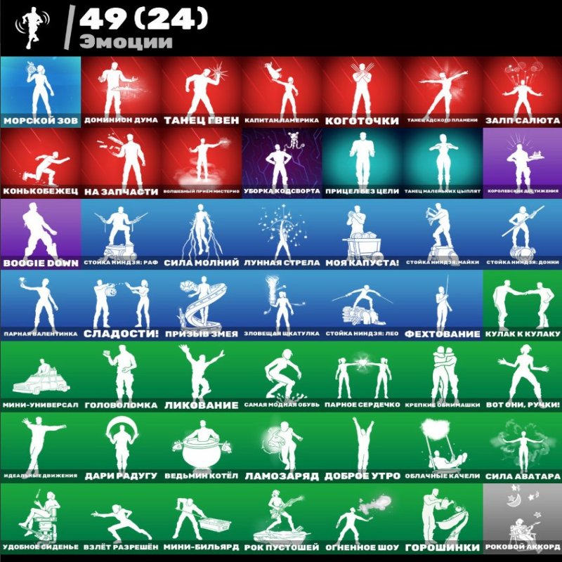 🎨 37 скінів | 🌟 Fortnite акаунт