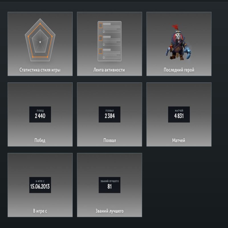 🏅 MMR 2613 | 🕒 4632 годин | 🛡 12000