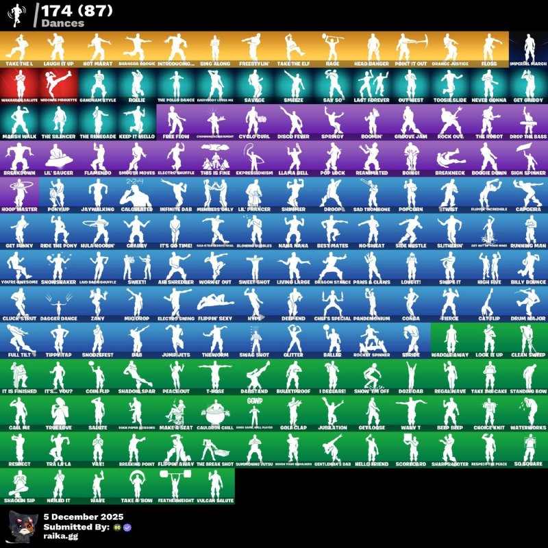 🎨 230 скінів | 🌟 Fortnite акаунт