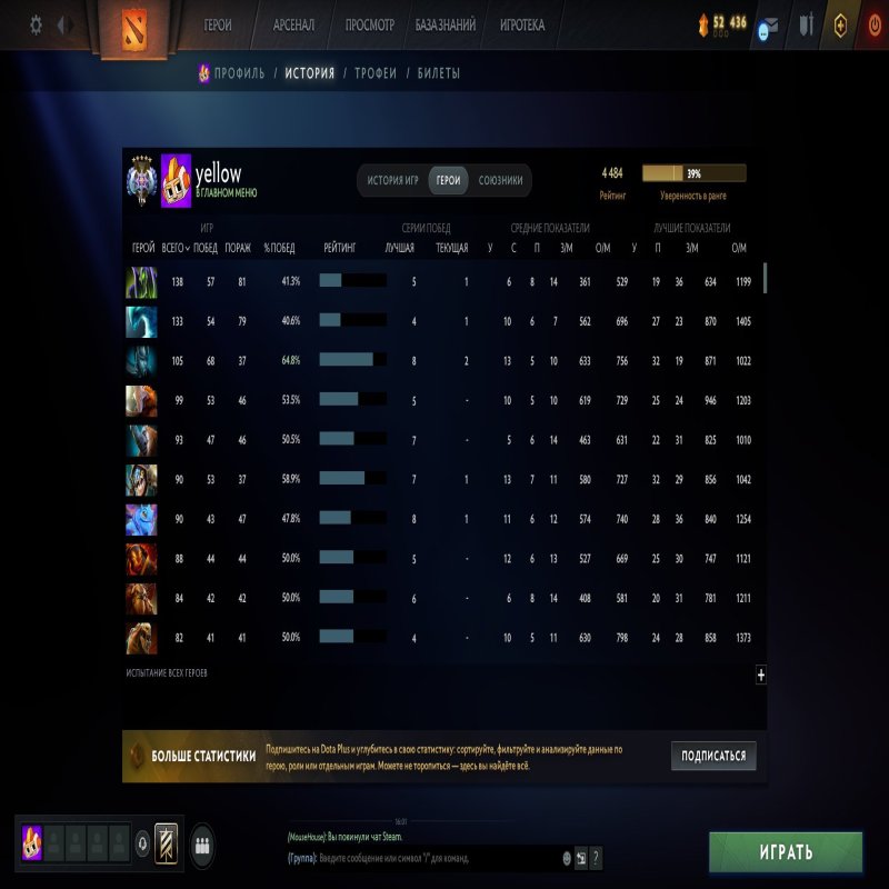 🏅 MMR 4484 | 🕒 4446 hours | 🛡 10254