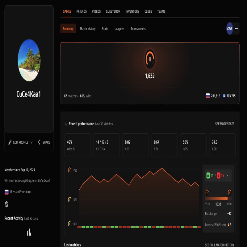 🎯 Faceit LVL 8 | 📊 1632 ELO | 🕒 62 matches — Ready for Competitive Play!