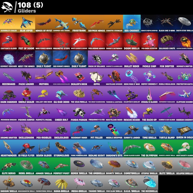 🎨 77 skins | 🌟 Fortnite account