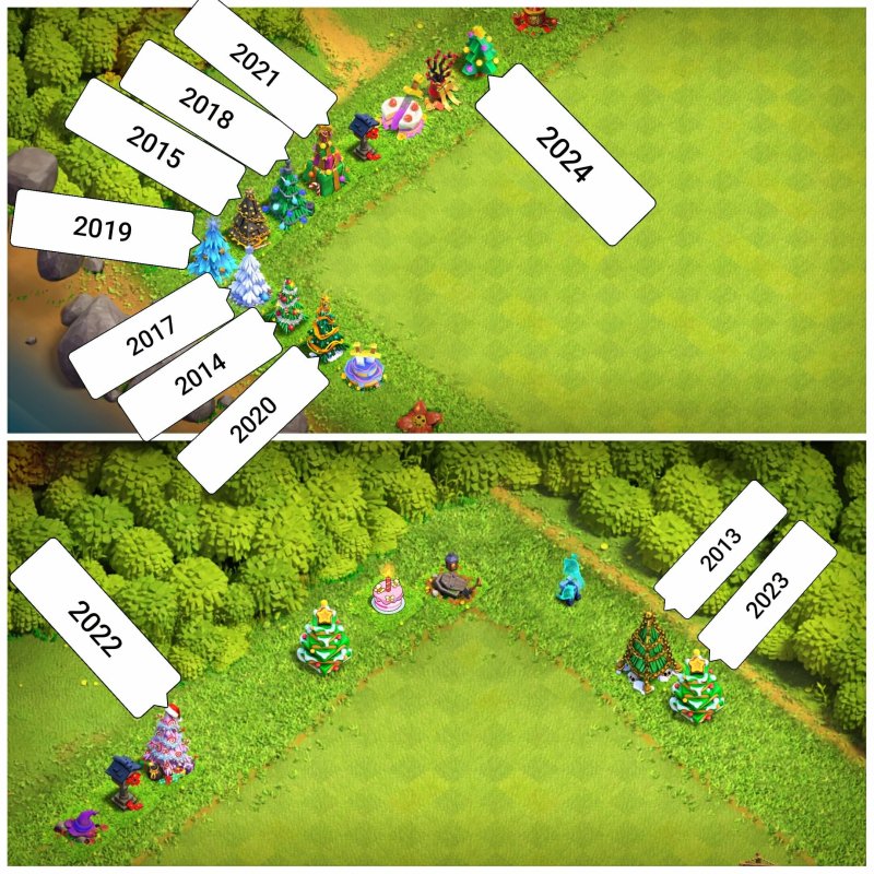 🏰 Clash of Clans акаунт | Ратуша 17 рівень | Рівень 247